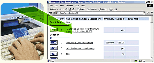 Fundraising : Online Donation Processing