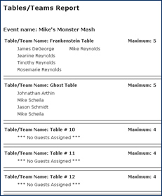 EventsTableTeamsRpt01