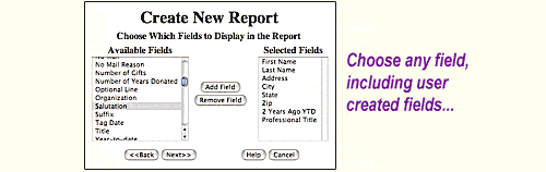 Fundraising : Fundraising Reports & Analysis
