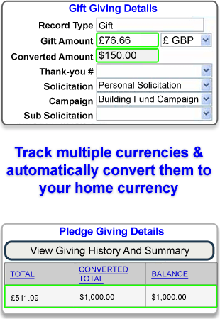 currency conversion table. currency conversion table