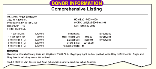 Fundraising : Donor Campaign Reporting