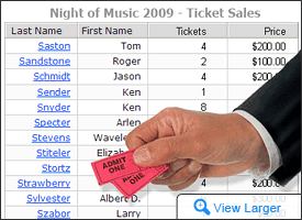 Nonprofit Fundraising Software