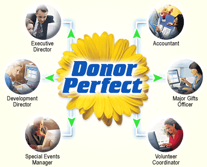 Flexible Donor Management