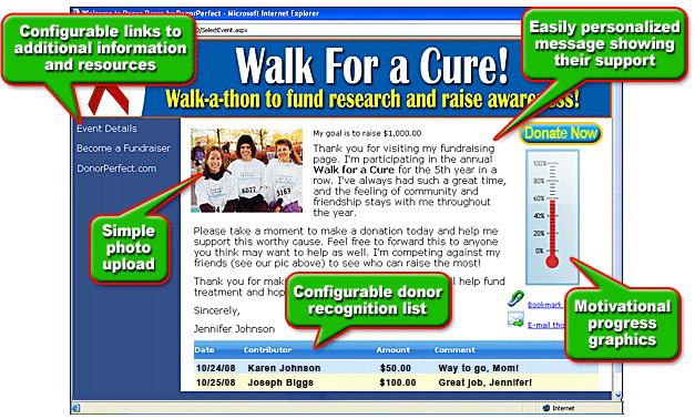DonorPages Social Network Fundraising