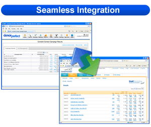 Constant Contact integration with DonorPerfect