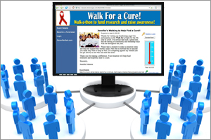 Social Network Fundraising